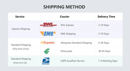 4FT  Marquee Light Up Letters