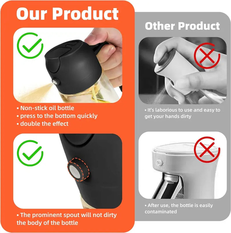 GJ 16Oz Oil Dispenser Bottle for Kitchen - 2 in 1 Olive Oil Dispenser and Oil Sprayer - 470Ml Olive Oil Bottle - Oil Sprayer for Cooking, Kitchen, Salad, Barbecue Black Utensils Kitchen Oildispenser Oils Prayer Black Non-Toxic Multicoloured Non-Toxic